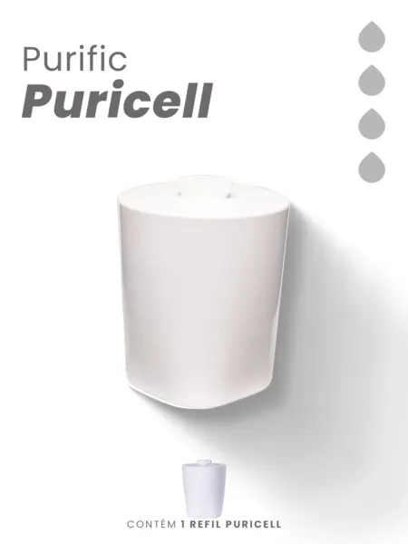 Filtragem Básica